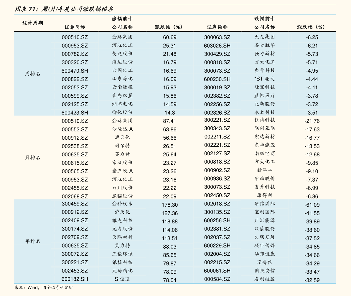 九游体育_东原乐见城地中海风格装修效果图(图3) 九游体育